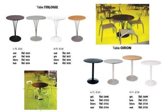 Table trilogie – table orion